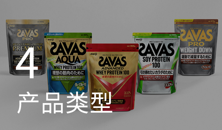 一张显示各种SAVAS产品的照片